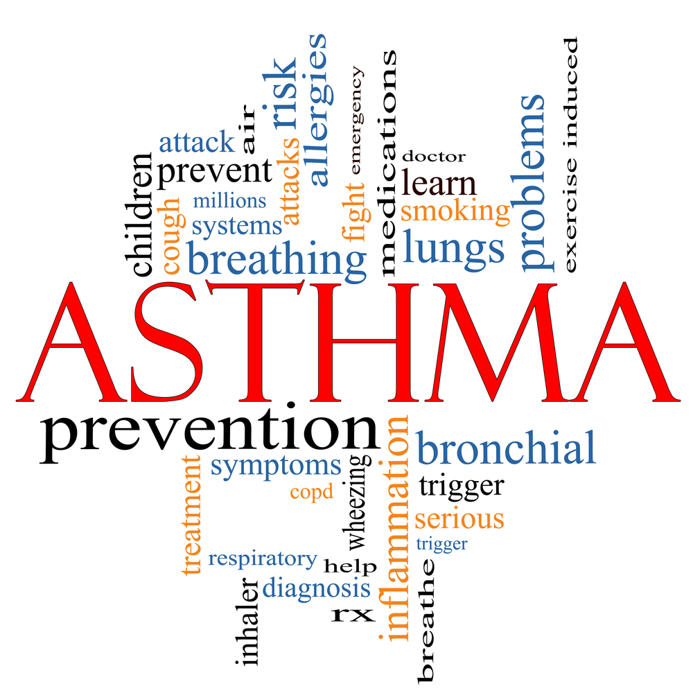 New Treatments for Asthma